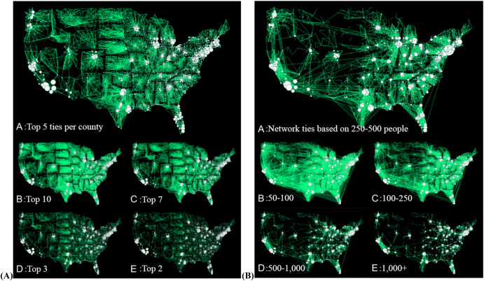 Connected in health: Place-to-place commuting networks and COVID-19 spillovers