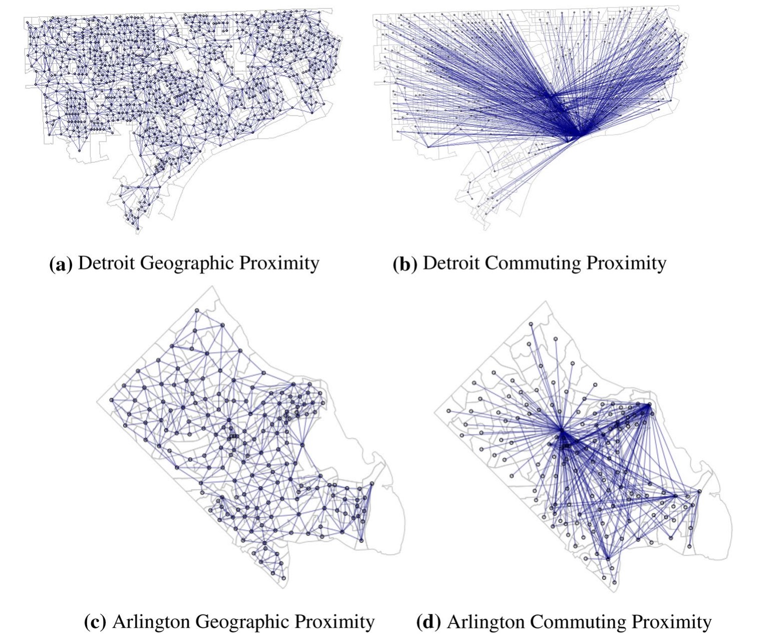 Modeling the Social and Spatial Proximity of Crime: Domestic and Sexual Violence Across Neighborhoods