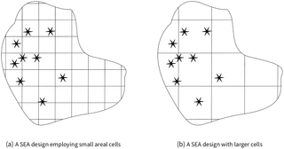 A Monte Carlo Analysis of False Inference in Spatial Conflict Event Studies