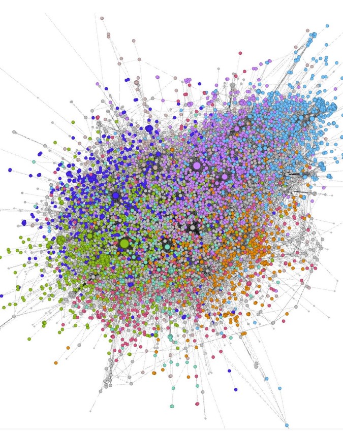 Modeling the Impact of Python and R Packages Using Dependency and Contributor Networks